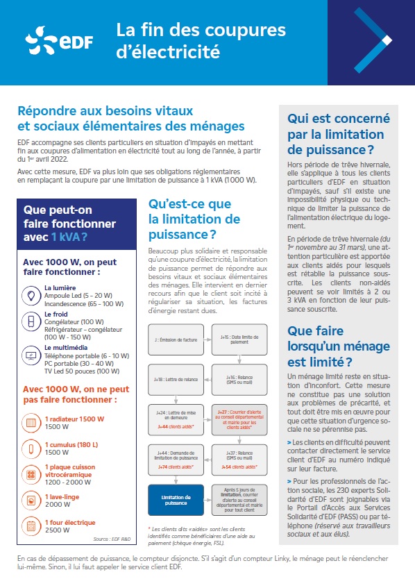 La fin des coupures d'électricité